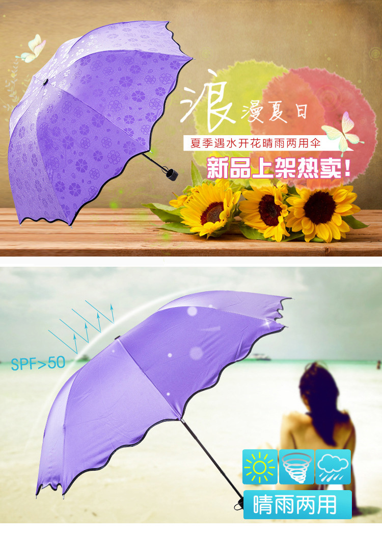 商品詳情