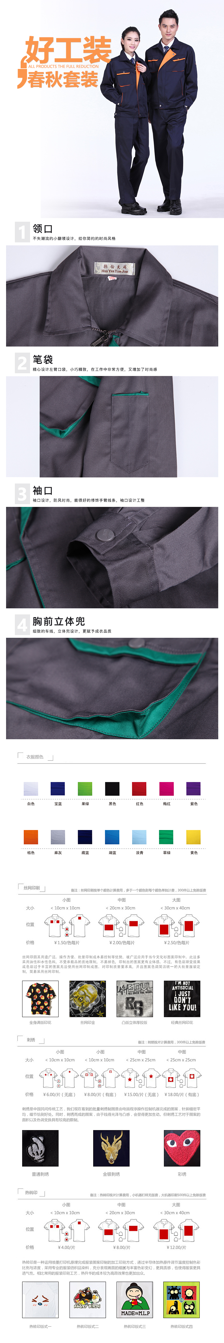 商品詳情