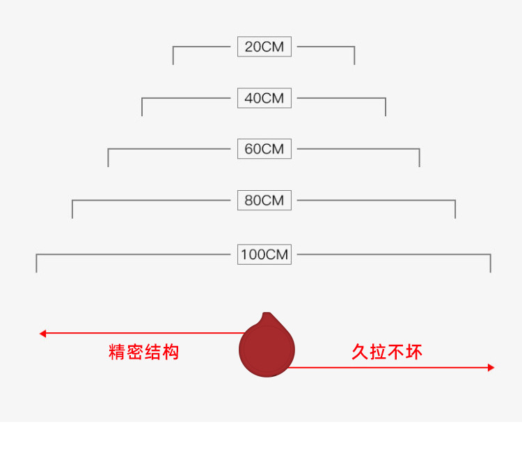 商品詳情