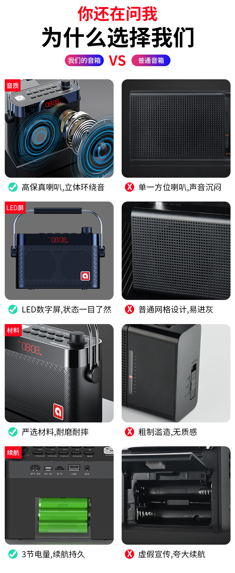 商品詳情