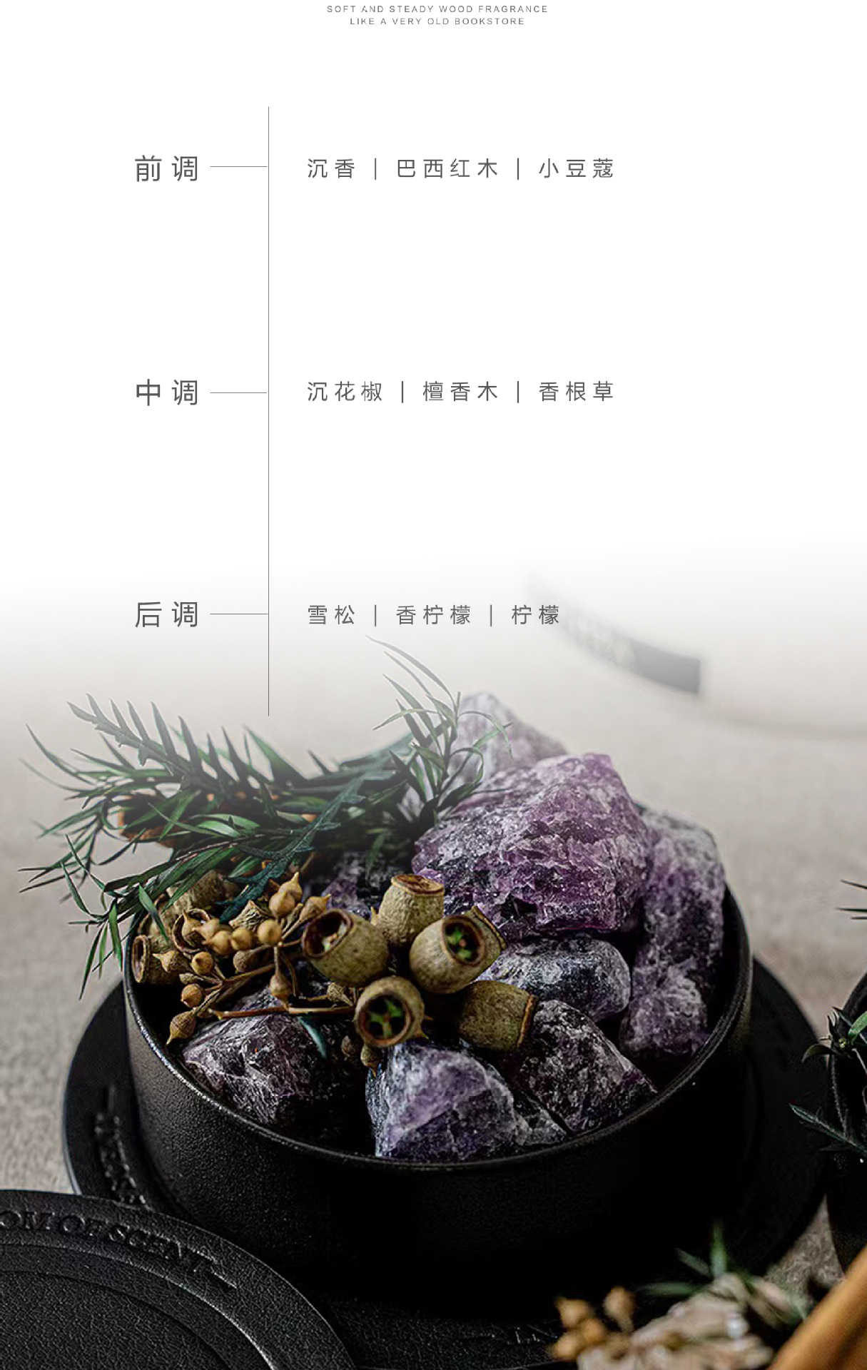 商品詳情