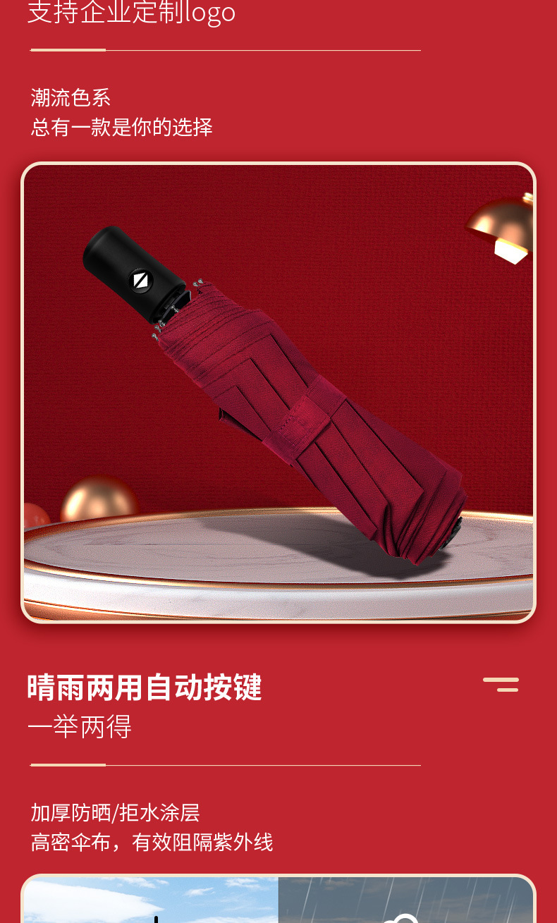 商品詳情