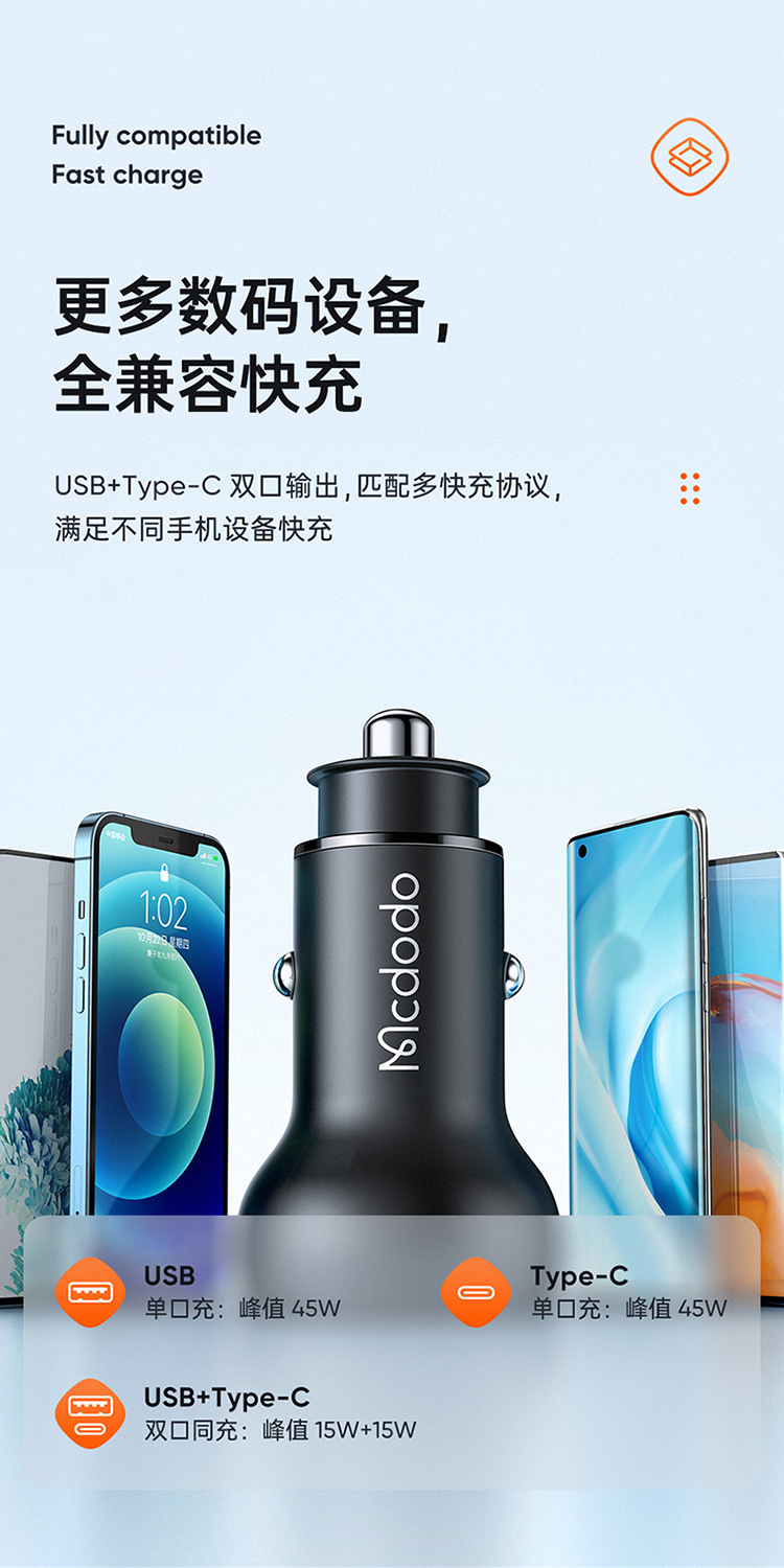 商品詳情