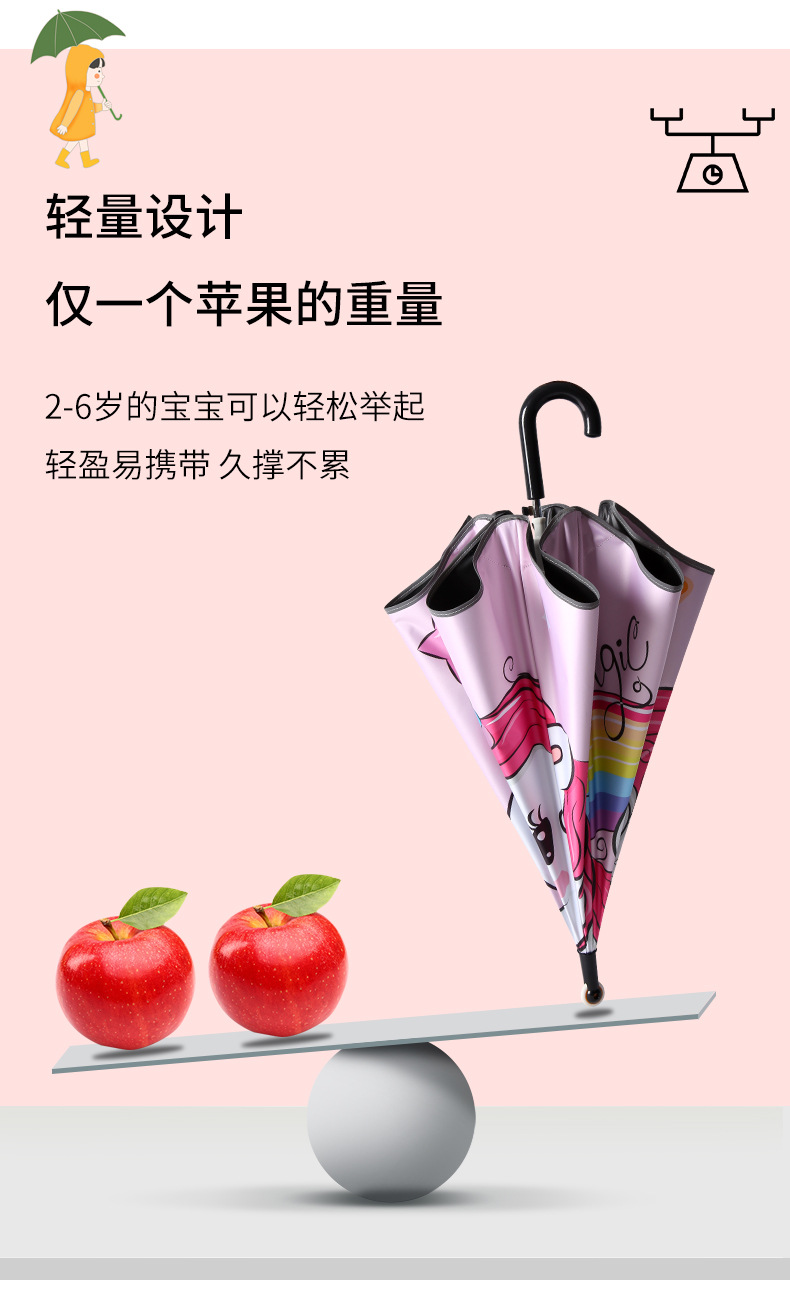 商品詳情