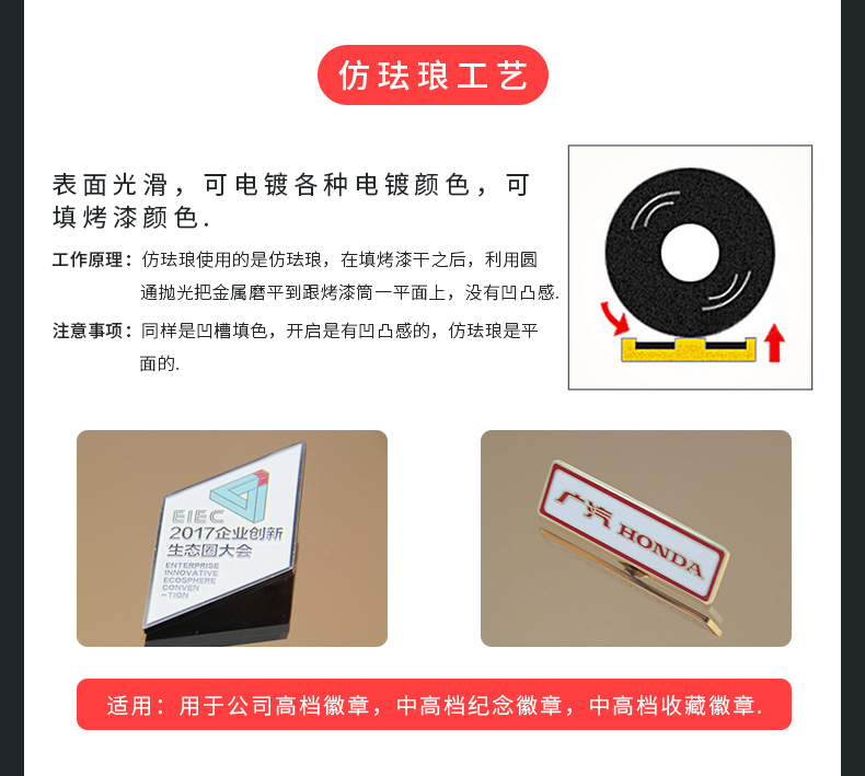 商品詳情