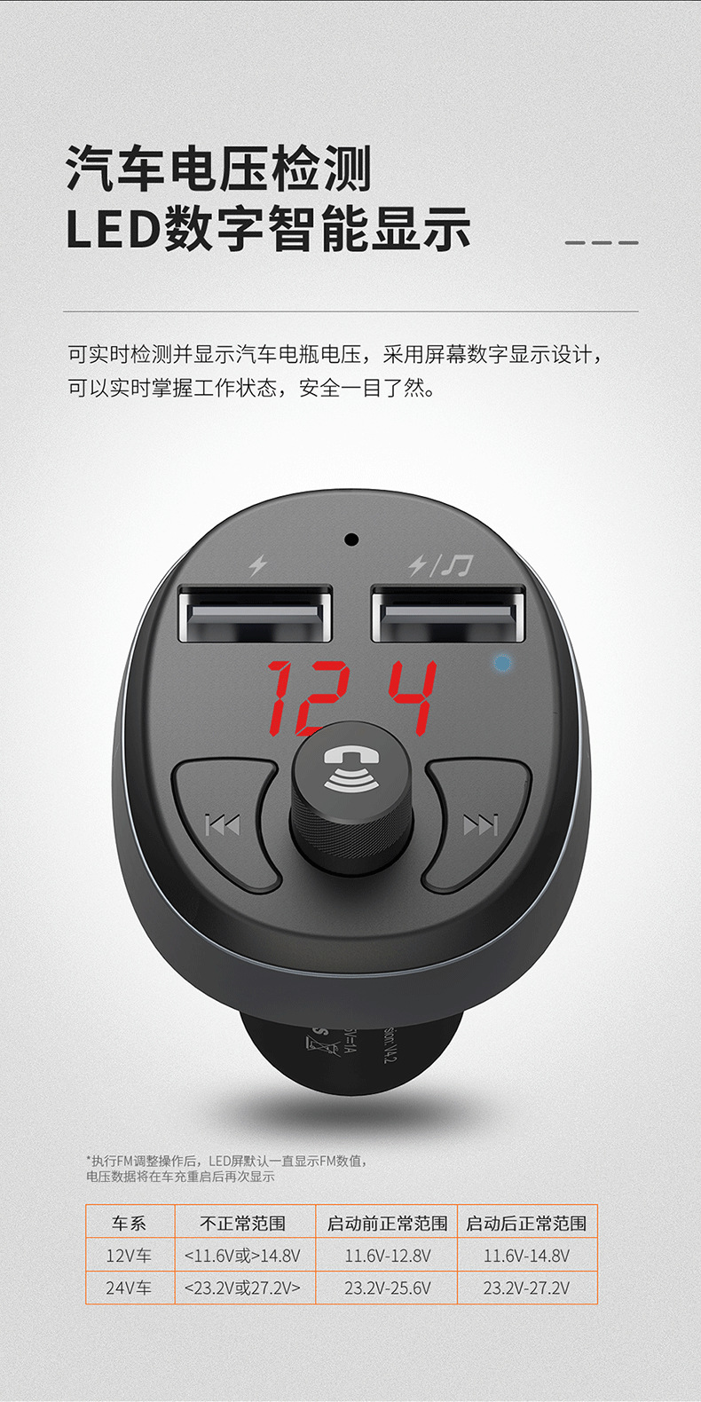 商品詳情