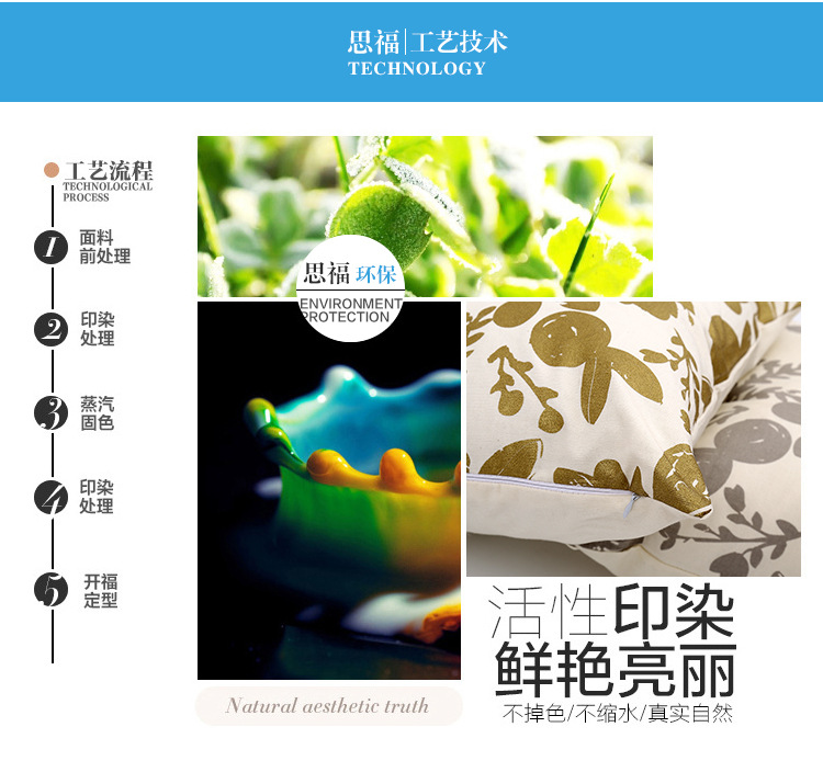 商品詳情