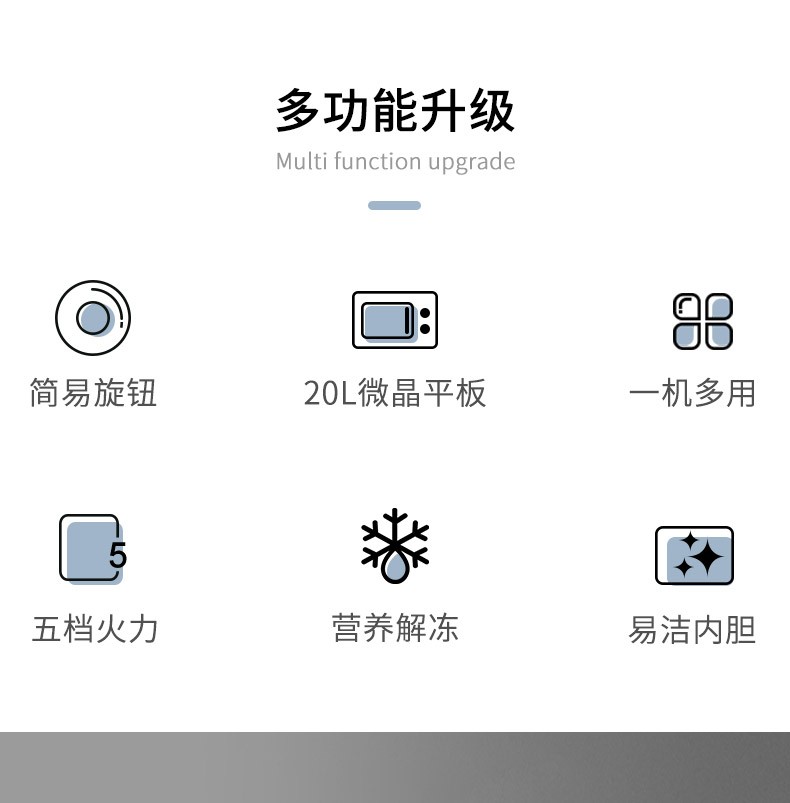 商品詳情