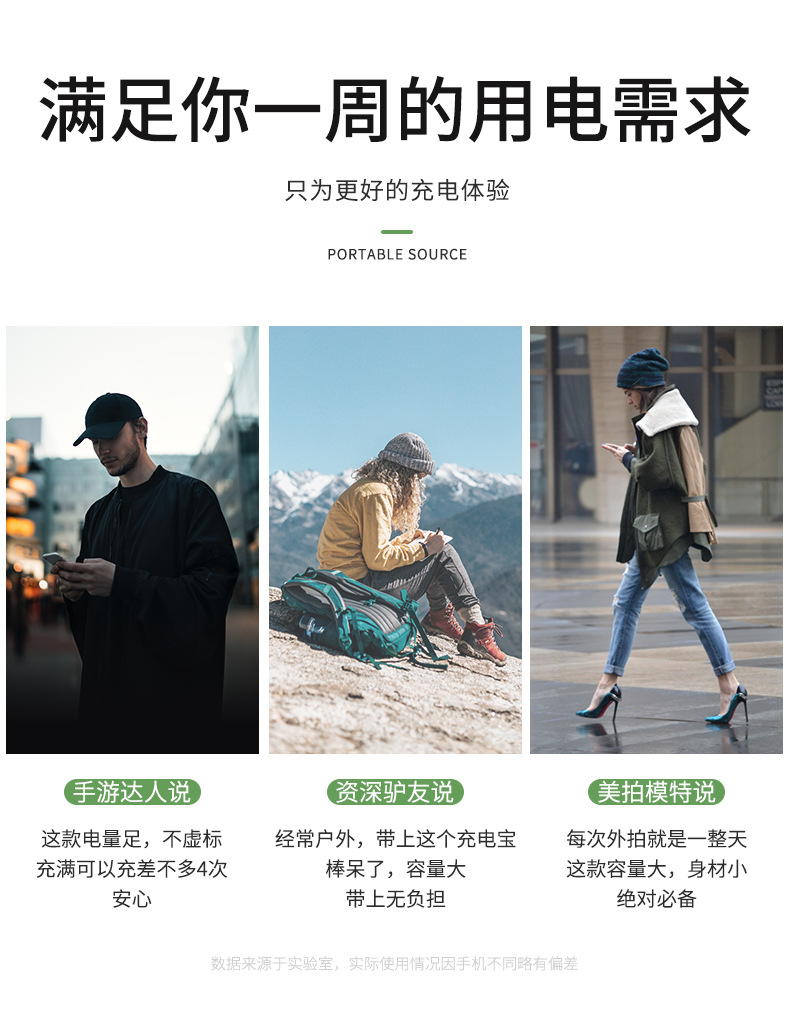 商品詳情