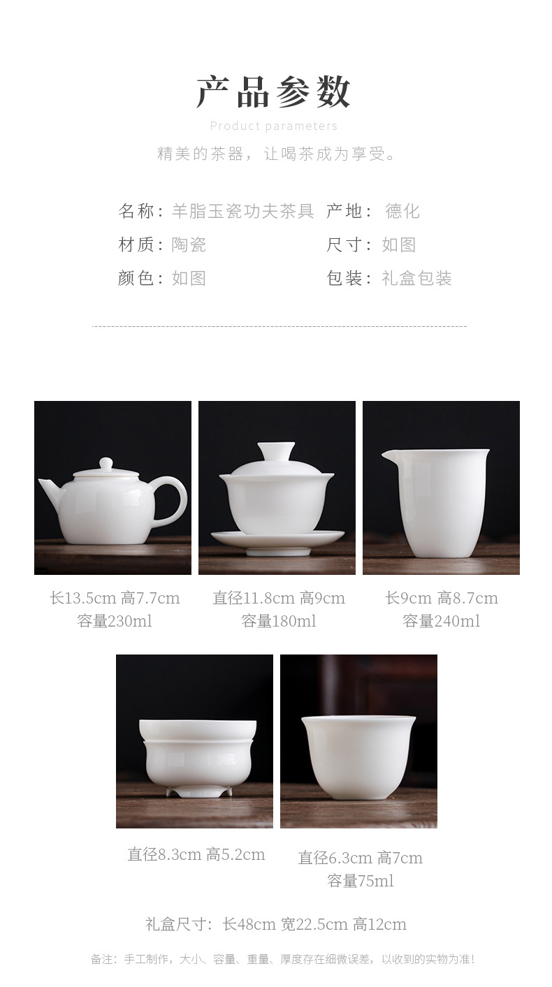 商品詳情