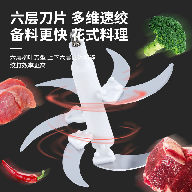 商品詳情