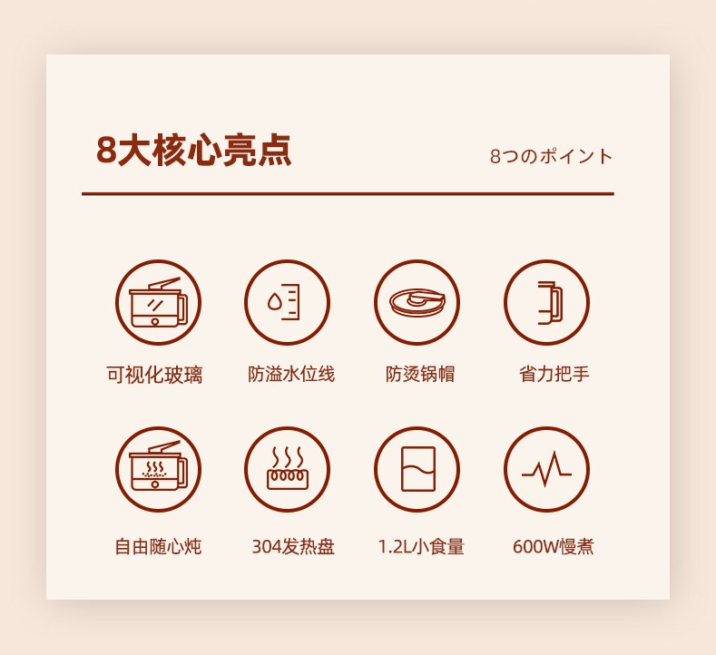 商品詳情