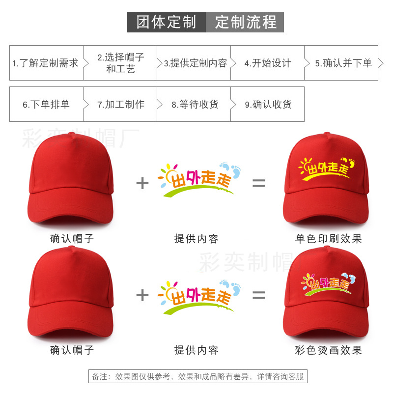 商品詳情