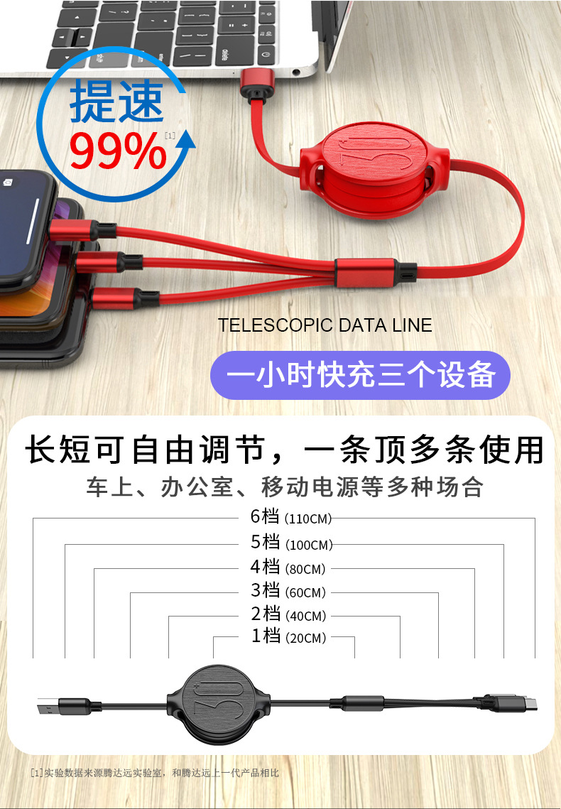 商品詳情