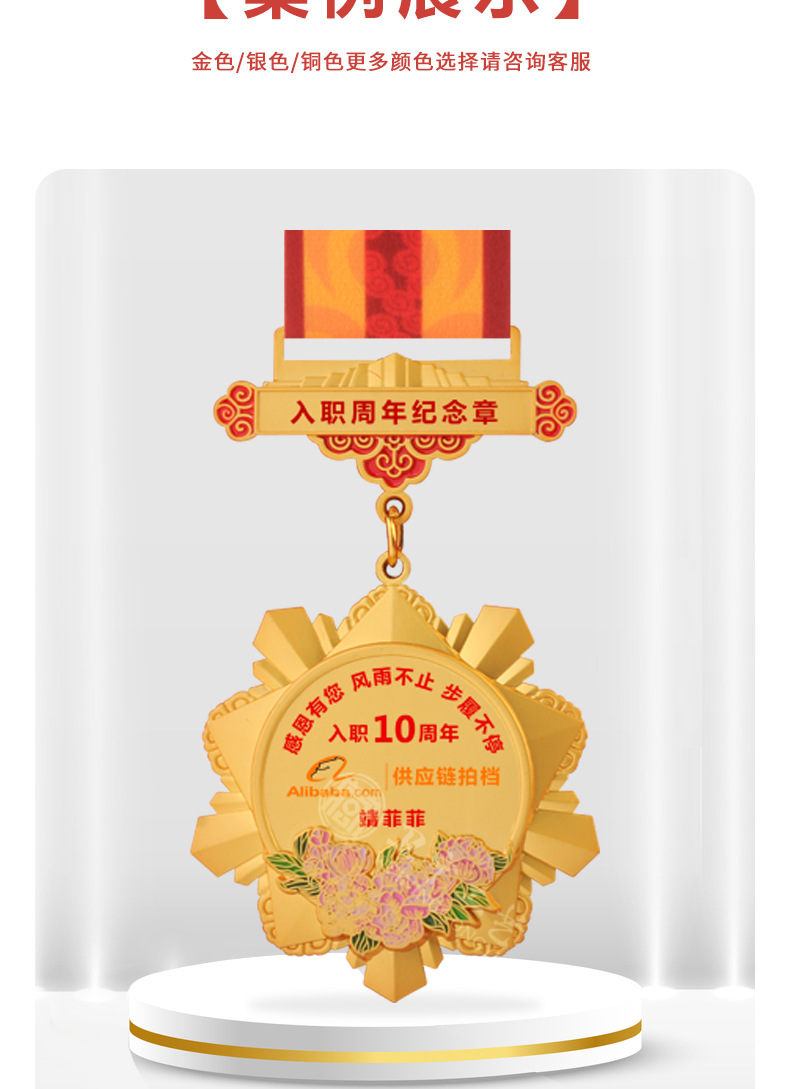 商品詳情