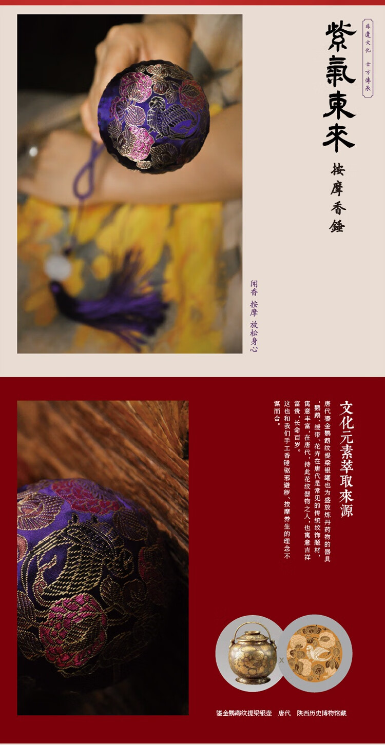 商品詳情