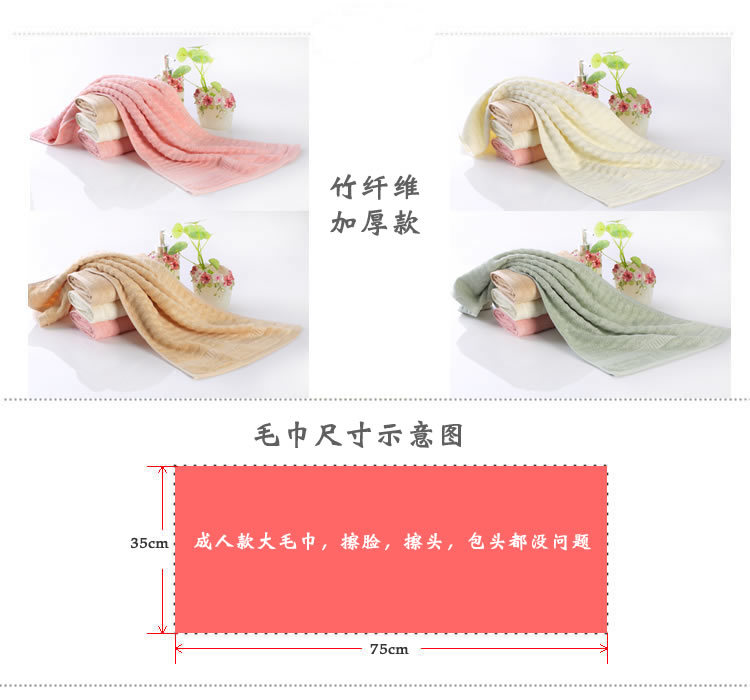 商品詳情