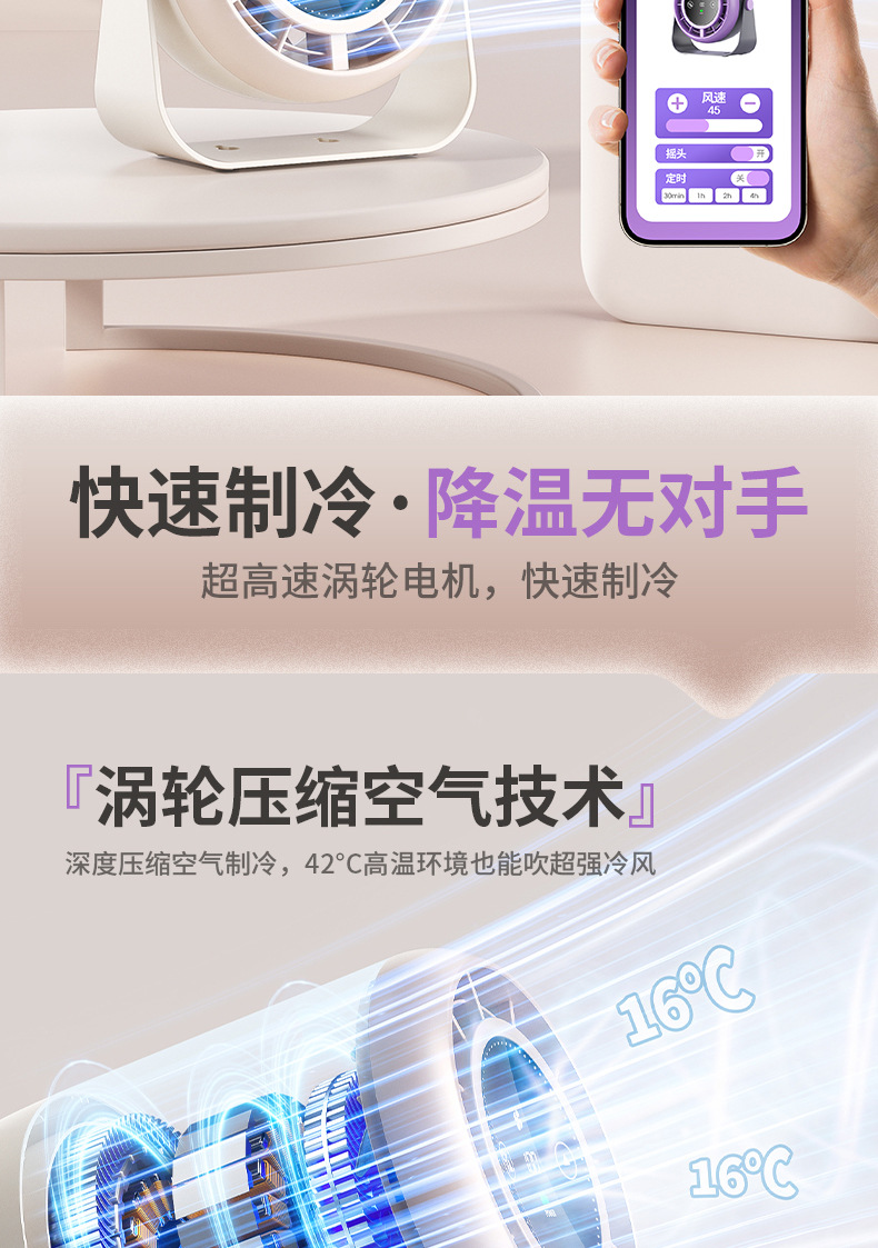商品詳情