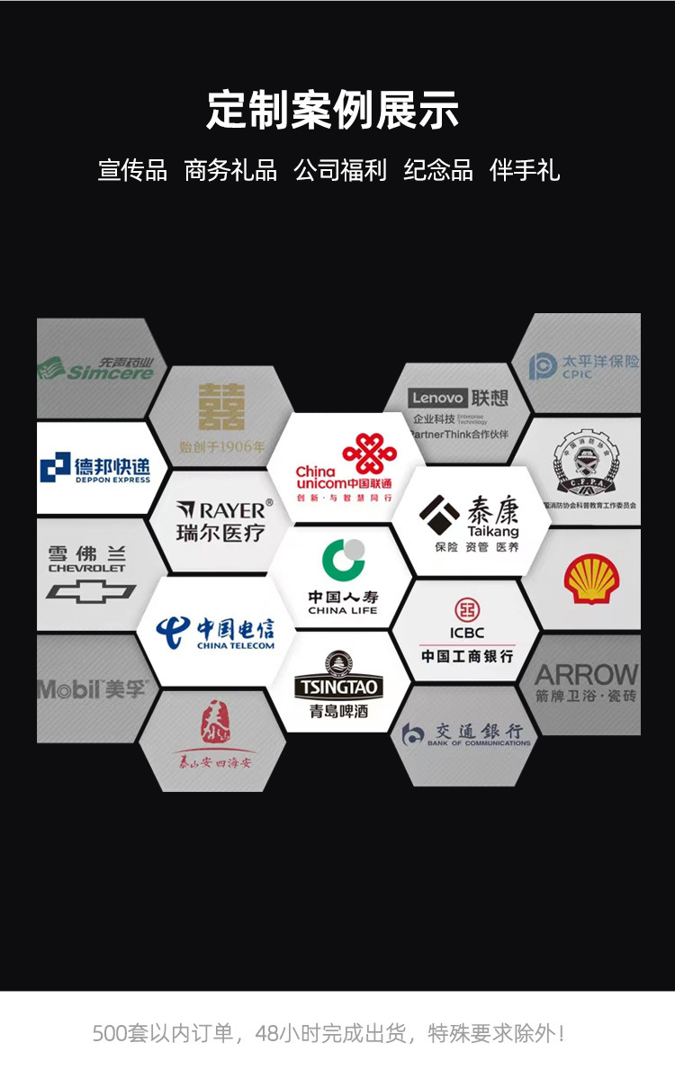 商品詳情