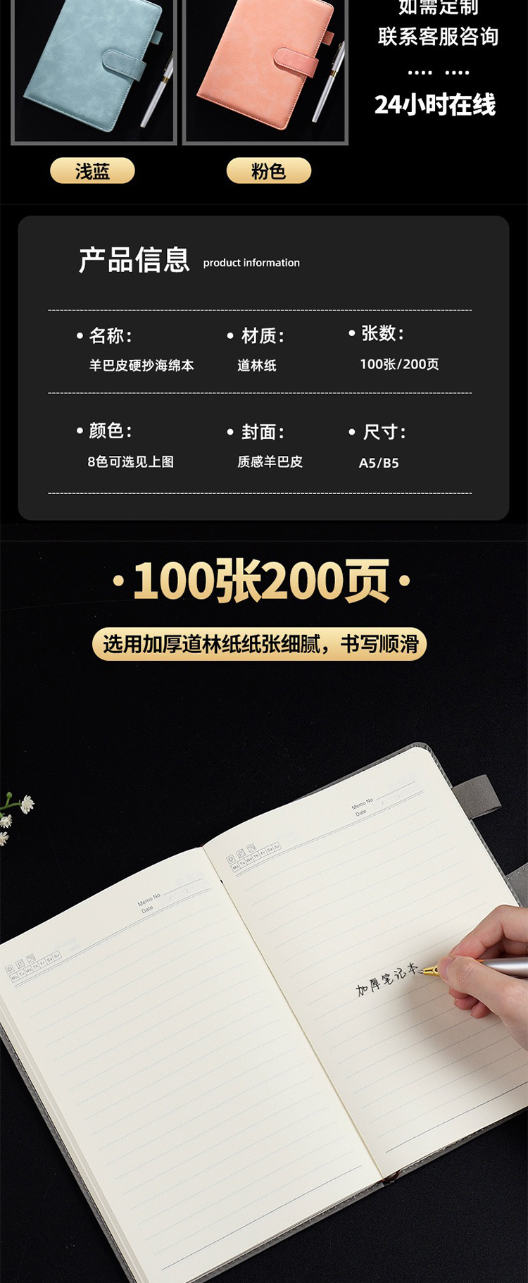 商品詳情