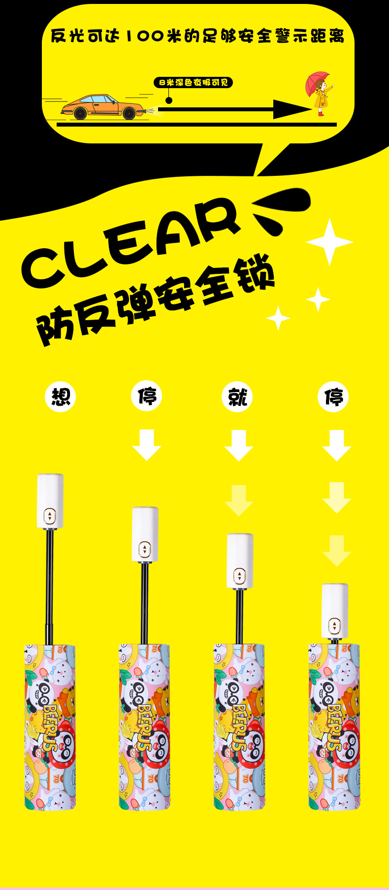 商品詳情