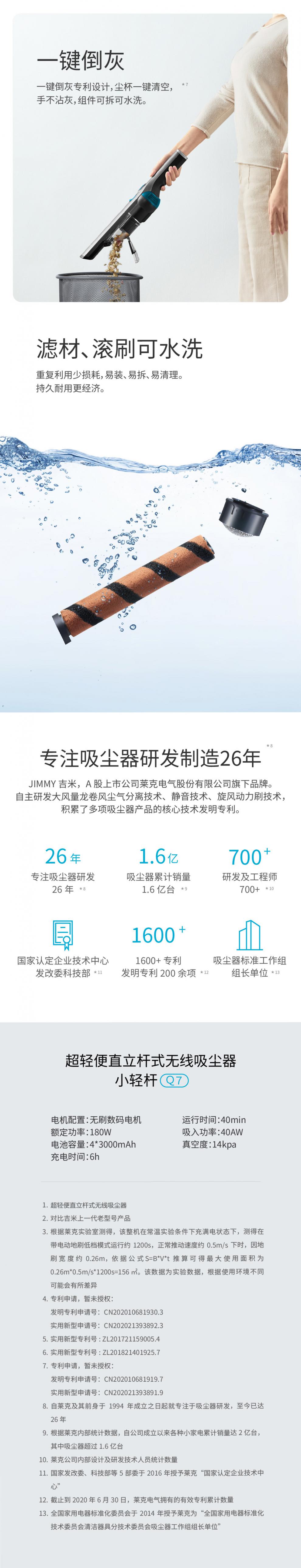 商品詳情