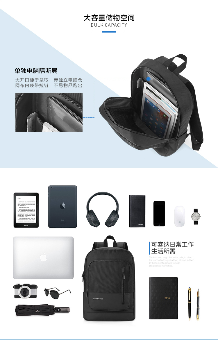 商品詳情