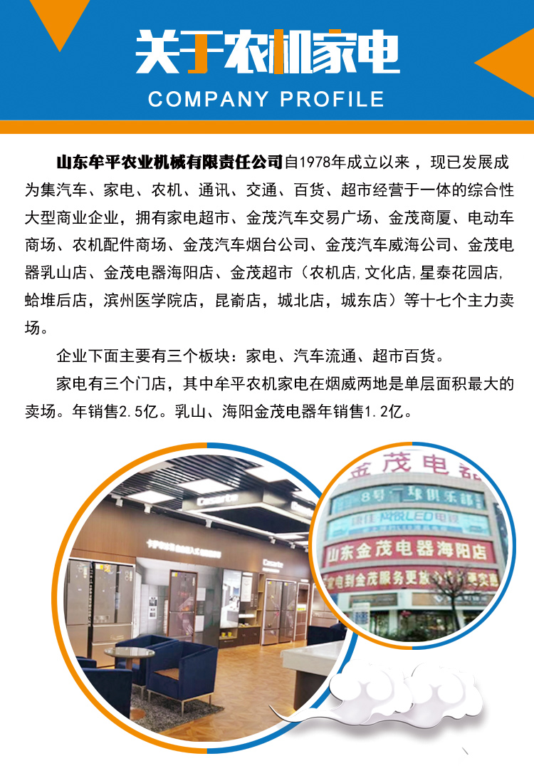 商品詳情