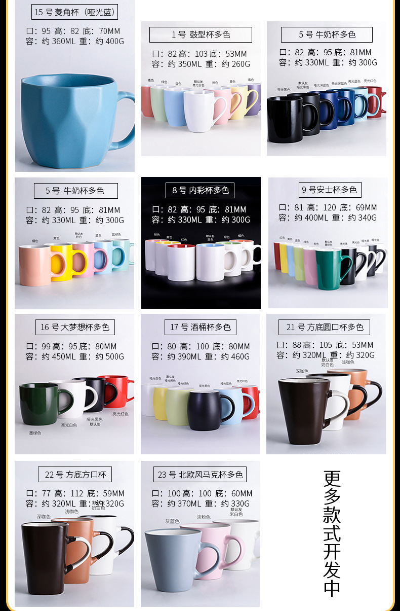 商品詳情