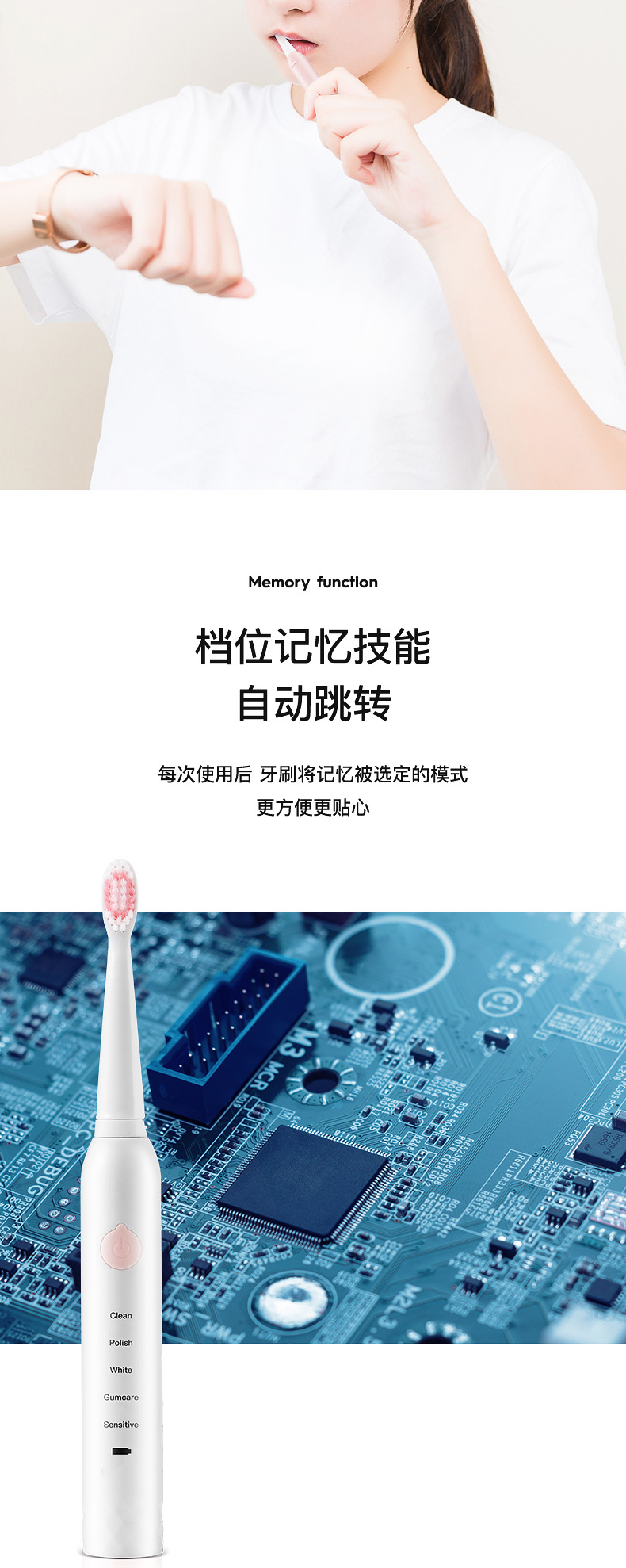 商品詳情