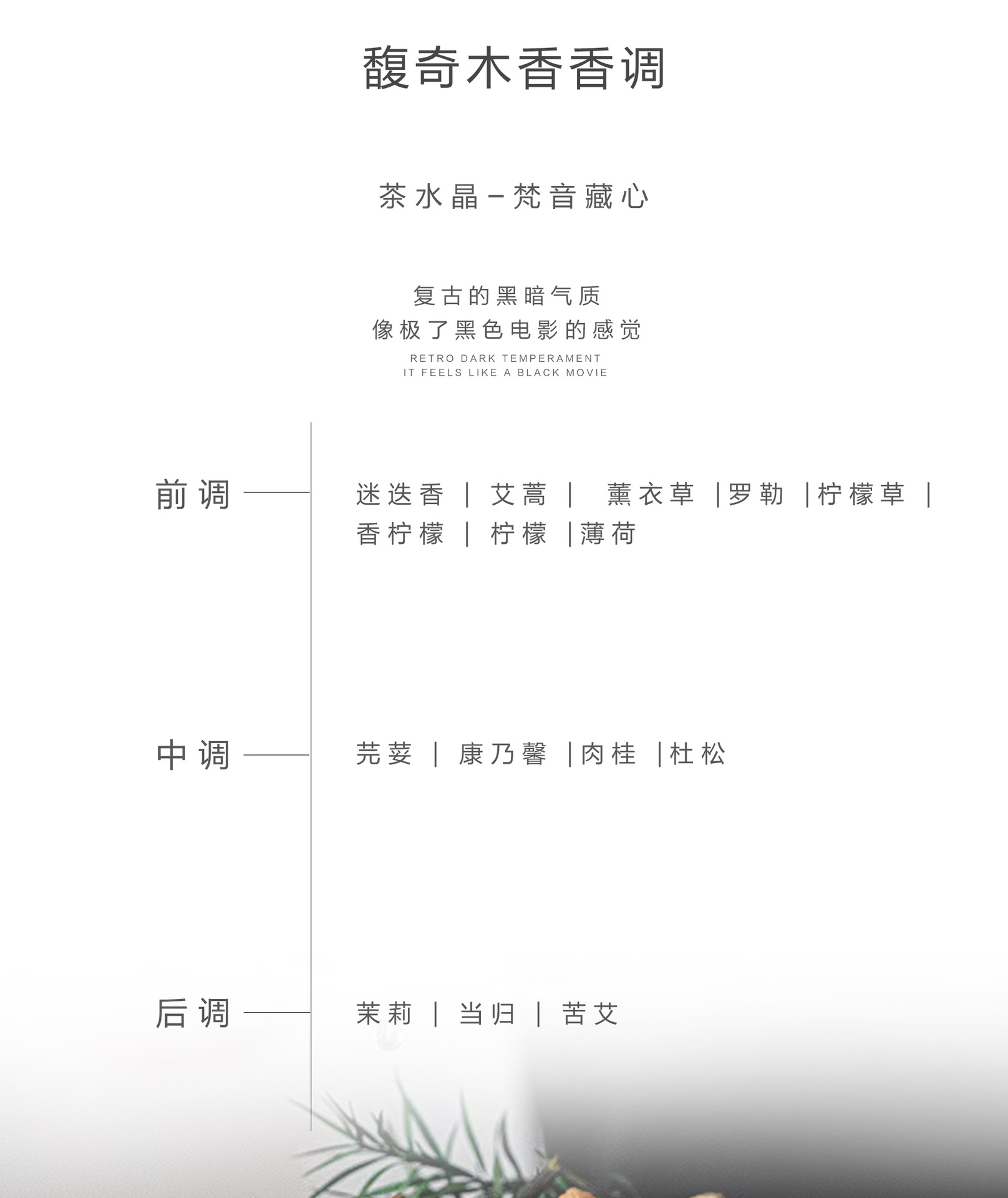 商品詳情