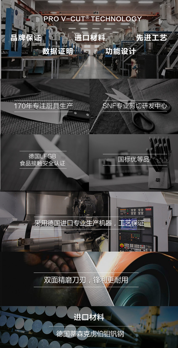 商品詳情