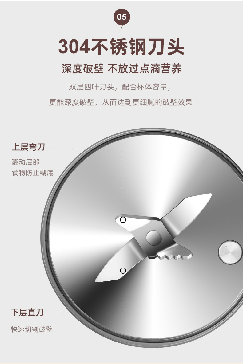 商品詳情