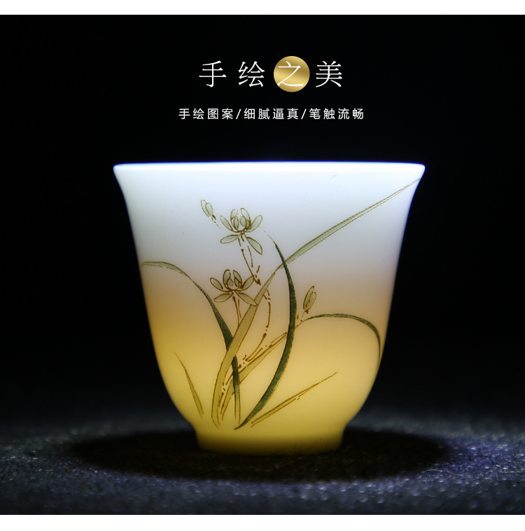 商品詳情