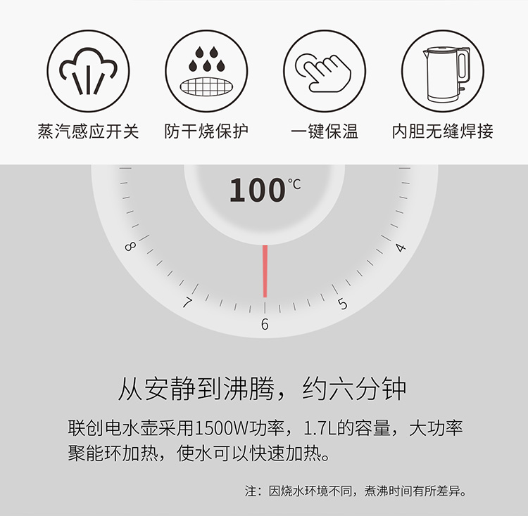商品詳情