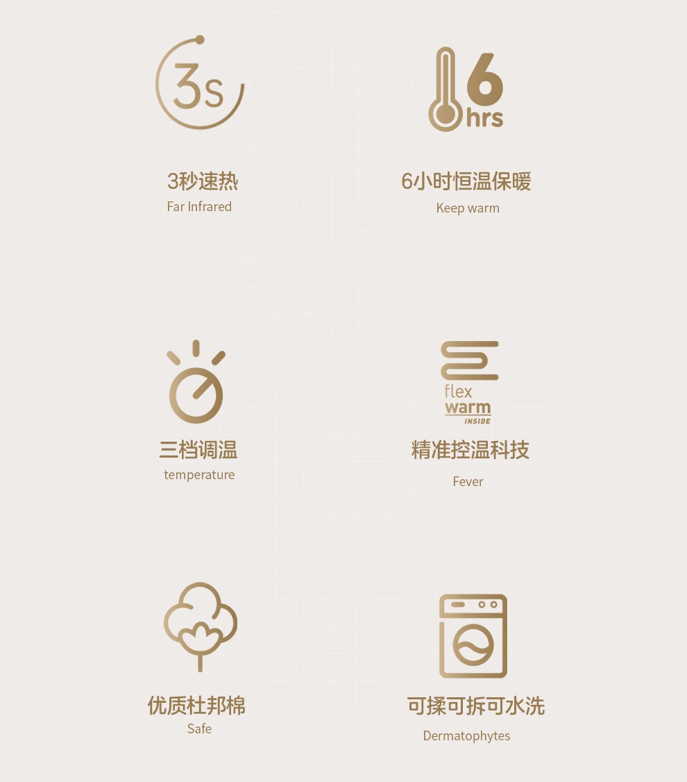 商品詳情