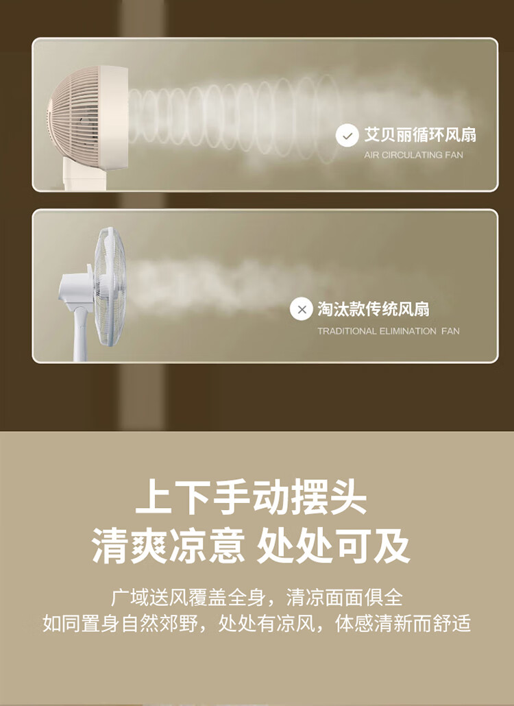 商品詳情