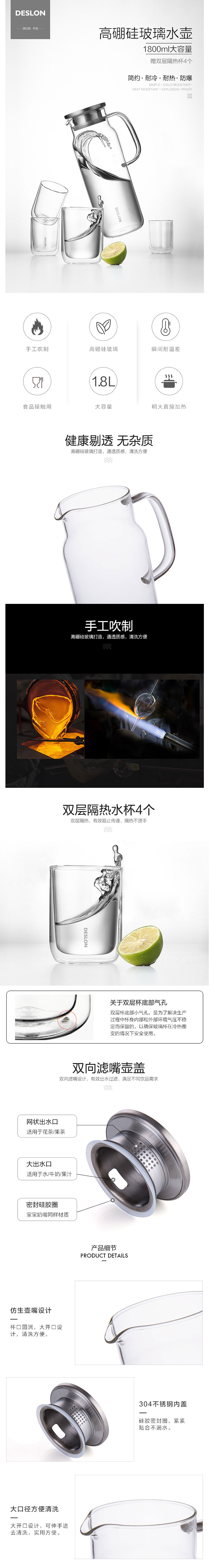 商品詳情