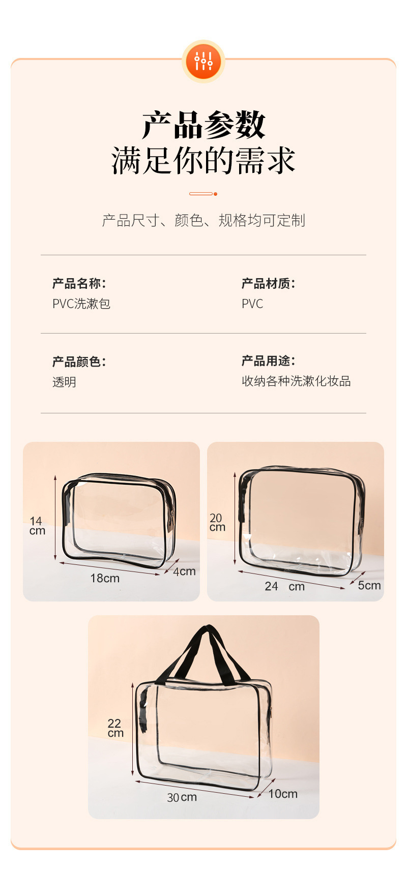 商品詳情