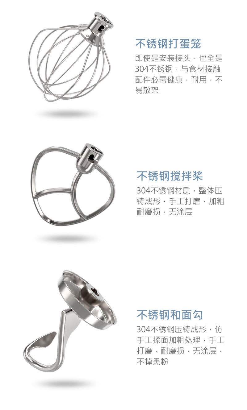 商品詳情