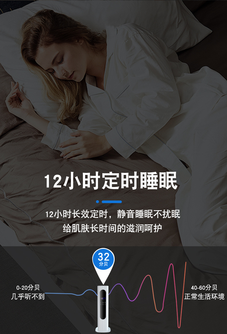 商品詳情