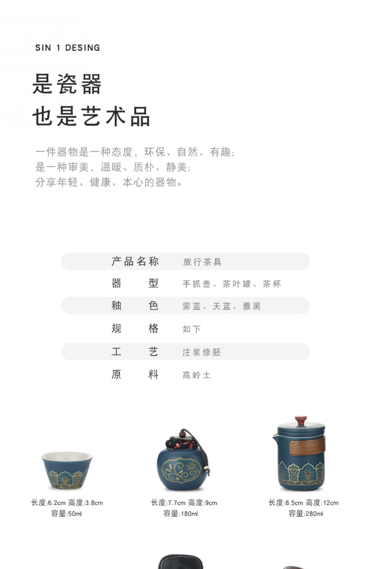 商品詳情