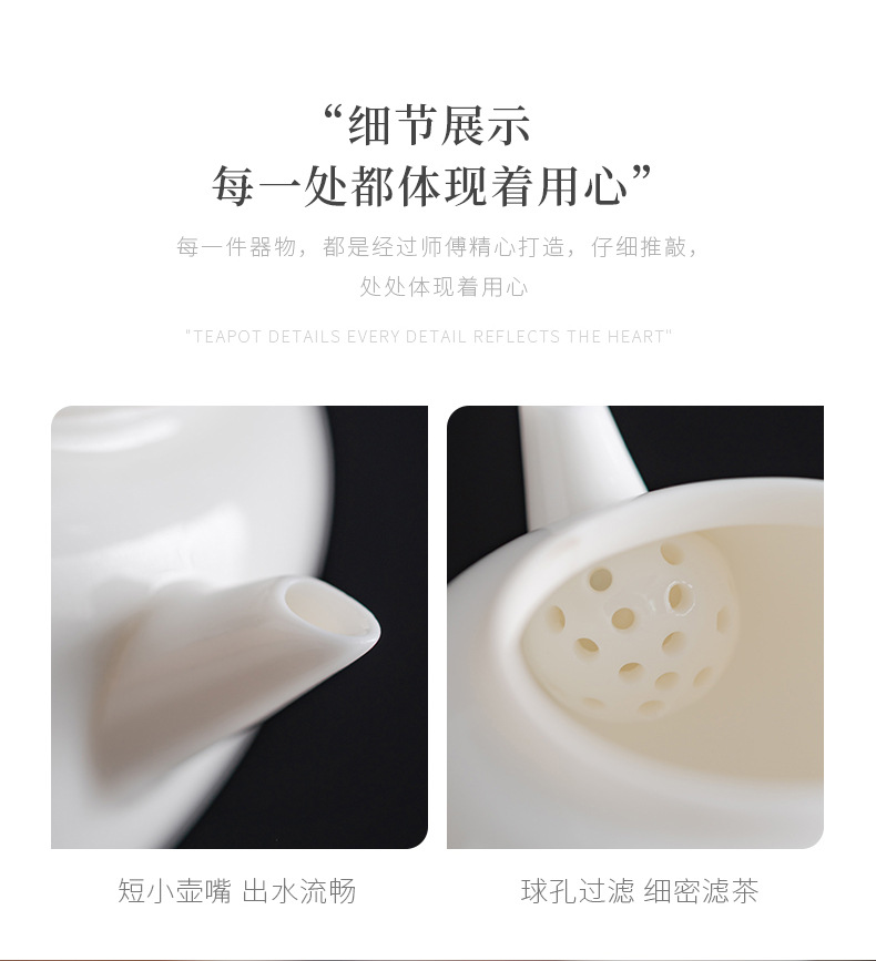 商品詳情