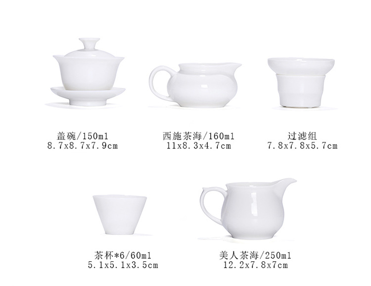 商品詳情