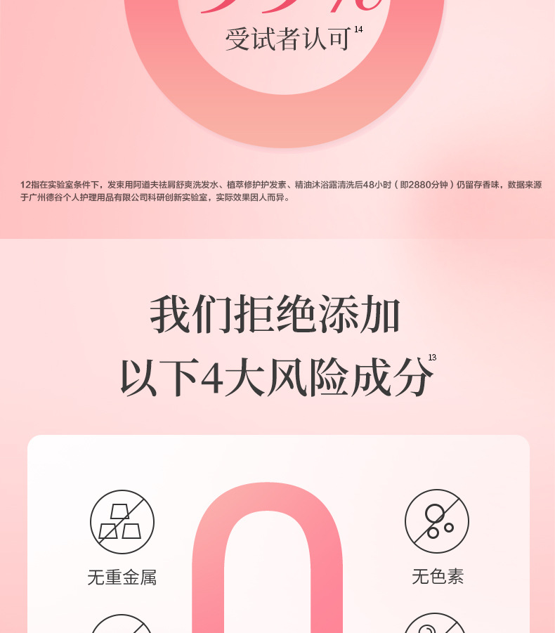商品詳情