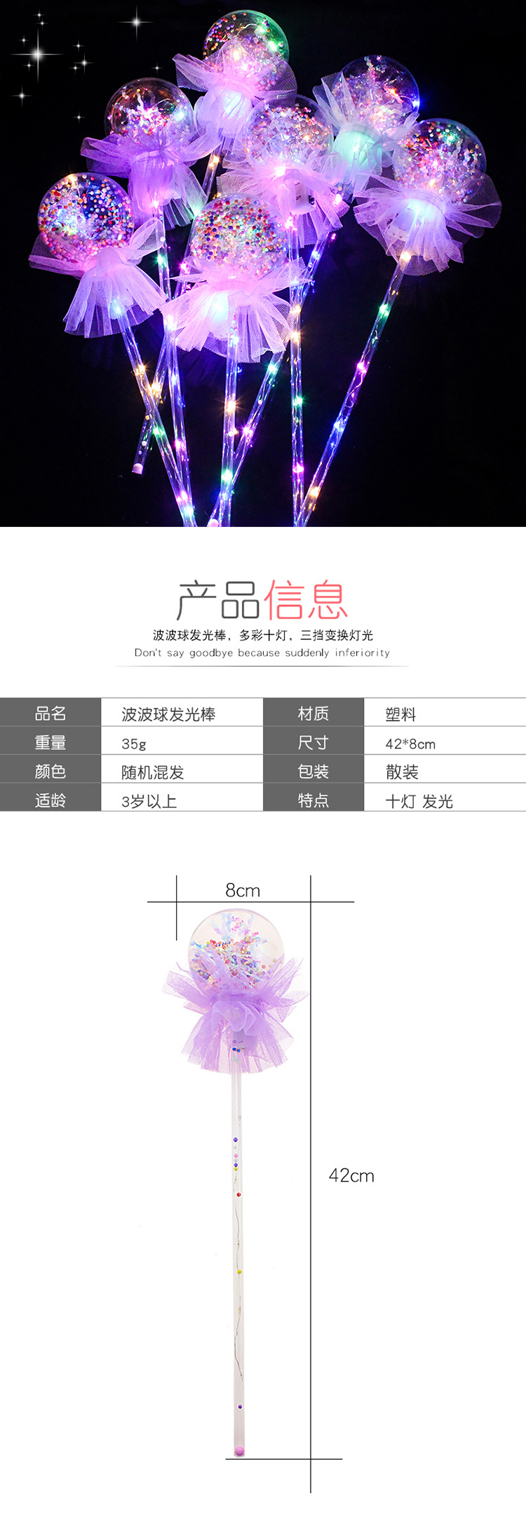 商品詳情