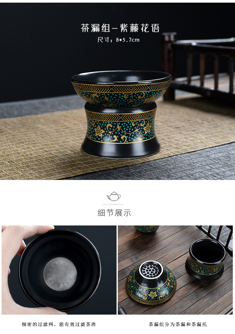 商品詳情