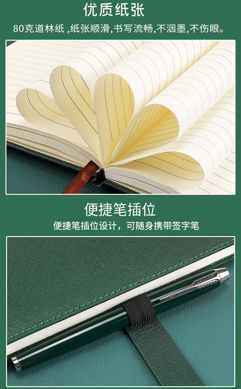 商品詳情