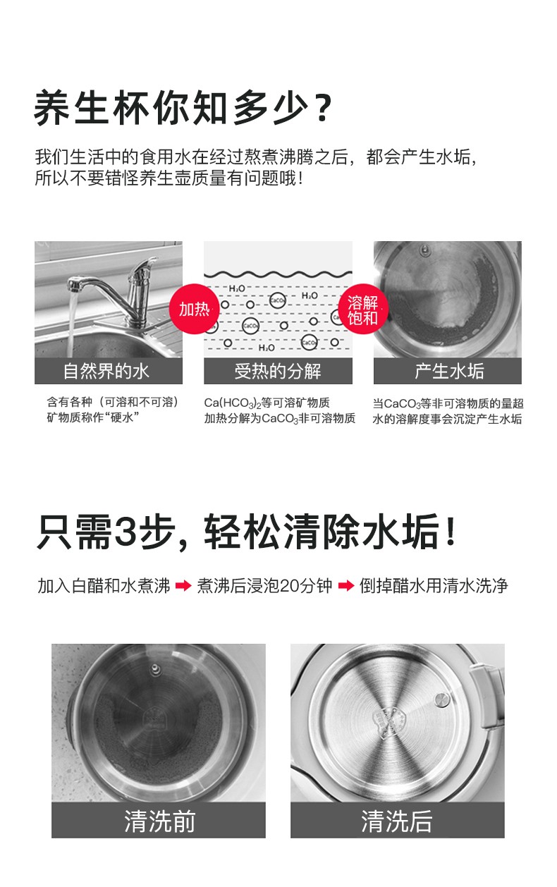 商品詳情