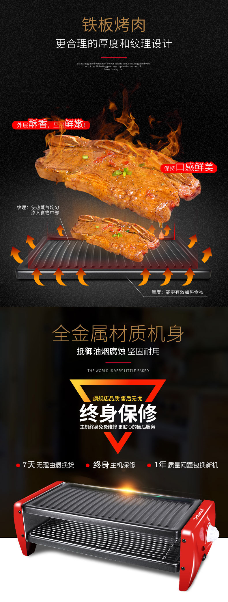 商品詳情